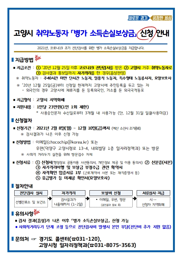고양시, 2021년 취약노동자 병가소득 손실보상금 지원 시작