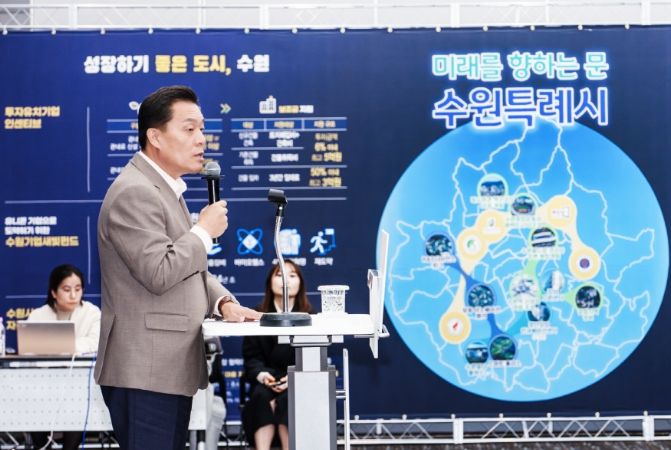 <strong>이재준 시장이 지난해 11월 열린 수원시 창업생태계활성화포럼에서 발언하고 있다.</strong>