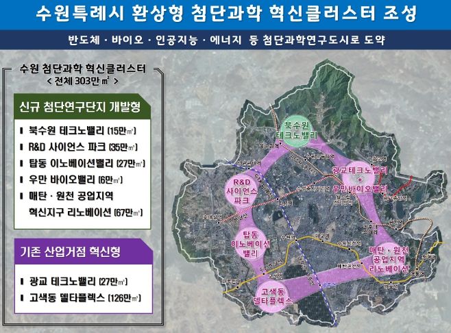 <strong>수원시 첨단과학 혁신 클러스터 조성 계획</strong>