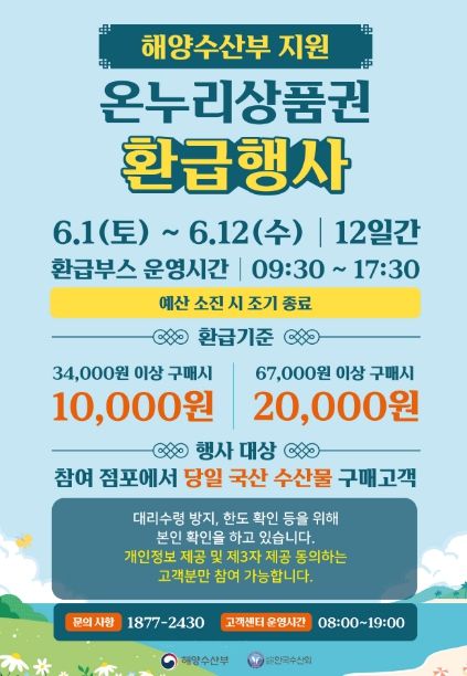 시흥시, 오이도 전통수산시장 온누리상품권 환급행사...6월 1일부터 12일까지