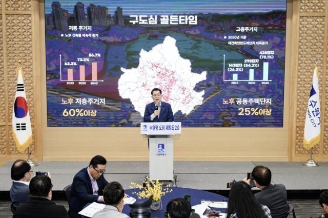 지난 5월 ‘도시재정비 활성화 전략 발표’에서 이재준 수원특례시장이 브리핑을 하고 있다.