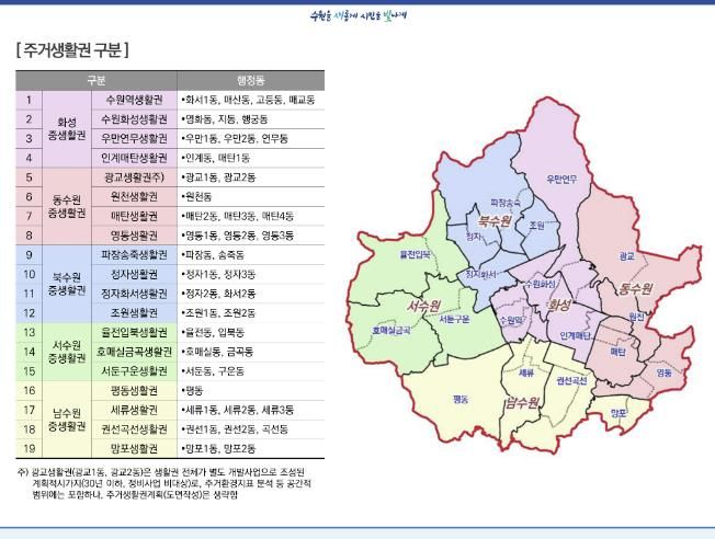 수원시 전역을 19개 주거생활권으로 구분한 지도.