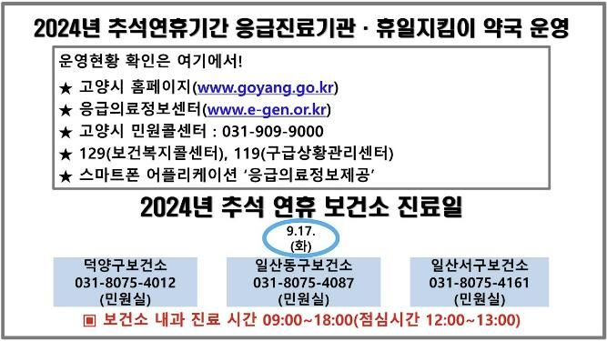 추석 연휴 응급진료기관·문 여는 약국 안내