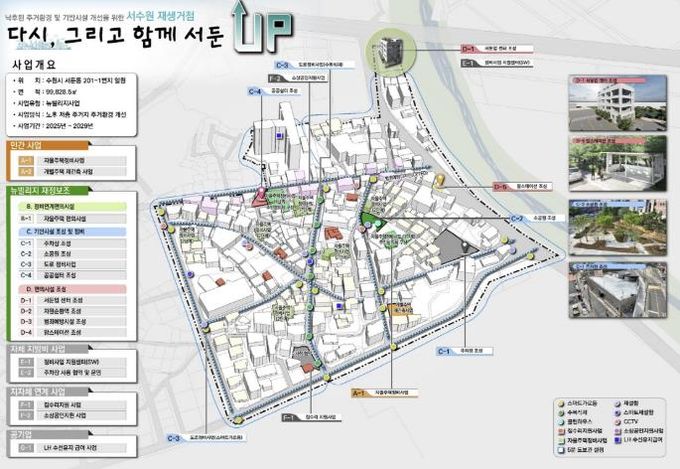 수원 서둔동 서호지구 뉴:빌리지 사업 구상도