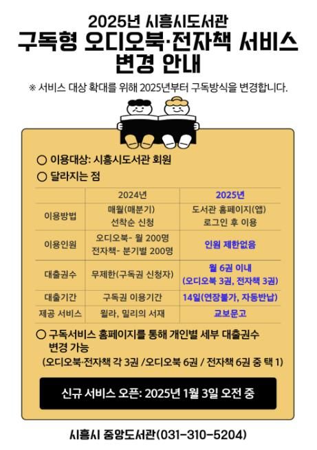 시흥시도서관, 구독형 전자도서 서비스 확대 운영
