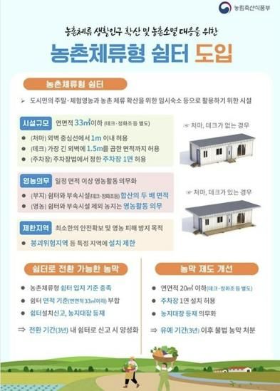 농촌체류형쉼터 설명