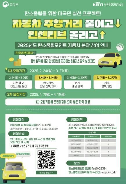 2025년도 탄소중립포인트 제도 참여 안내문