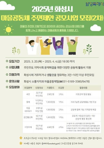 2025년 마을공동체 주민제안 공모사업 안내문
