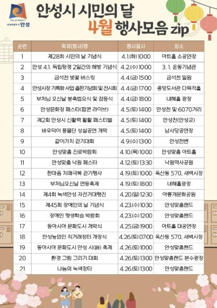 안성시, ‘시민의 날’ 맞아 4월 다채로운 행사 마련