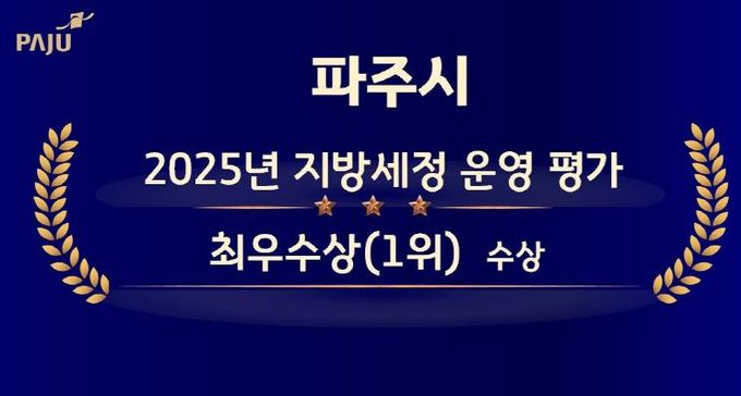 파주시, 2025년 지방세정 운영 평가‘최우수(1위)’선정…1억 원 확보