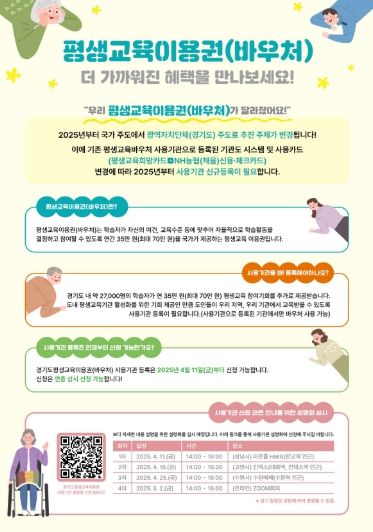 ‘평생교육이용권’ 안내문