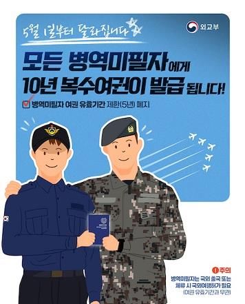 파주시, 여권신청! 5월 1일부터 더 편리해져요